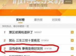 卓伟爆料杨丞琳视频合集,杨丞琳视频合集大揭秘